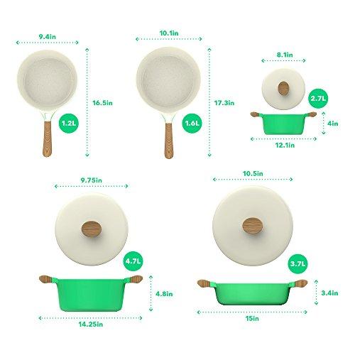 Vremi 8 Piece Ceramic Nonstick Cookware Set - Induction Stovetop Compatible Dishwasher Safe Non Stick Pots with Lids and Frying Pans - PTFE PFOA Free - Blue