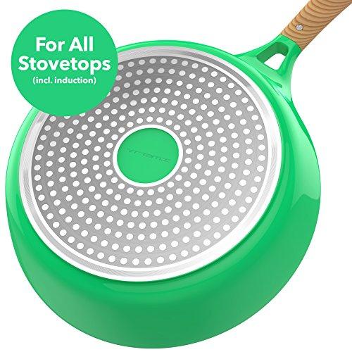 Vremi 8 Piece Ceramic Nonstick Cookware Set - Induction Stovetop Compatible Dishwasher Safe Non Stick Pots with Lids and Frying Pans - PTFE PFOA Free - Blue