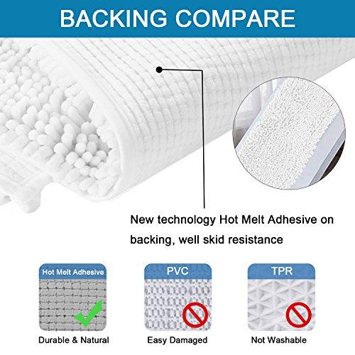 20x32 inch Oversize Bathroom Rug Shag Shower Mat Soft Texture Floor Mat Machine-Washable Bath mats with Water Absorbent Soft Microfibers Rugs for Kitchen, Navy