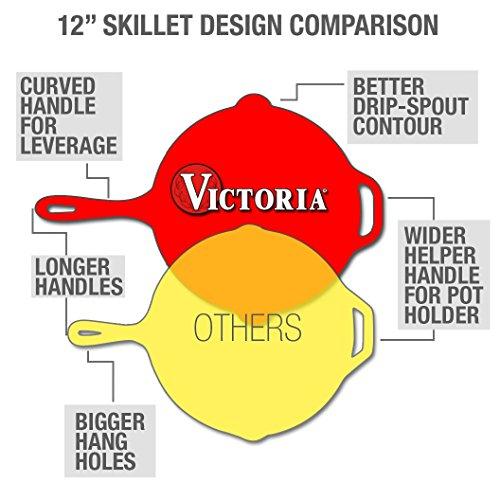 Large Pre-Seasoned Cast Iron Skillet by Victoria, 12-inch Round Frying Pan with Helper Handle, 100% Non-GMO Flaxseed Oil Seasoned, SKL-212