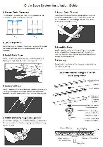 DESFAU 24-Inch Linear Shower Drain with Removable Quadrato Pattern Grate JD47030200BN6US#KL