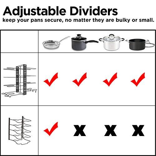 GeekDigg Pot Rack Organizer, 3 DIY Methods, Height and Position are Adjustable 8+ Pots Holder, Black Metal Kitchen Cabinet Pantry Pot Lid Holder