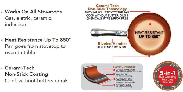 Copper Chef 10 Inch Round Frying Pan With Lid - Skillet with Ceramic Non Stick Coating. Perfect Cookware For Saute And Grill