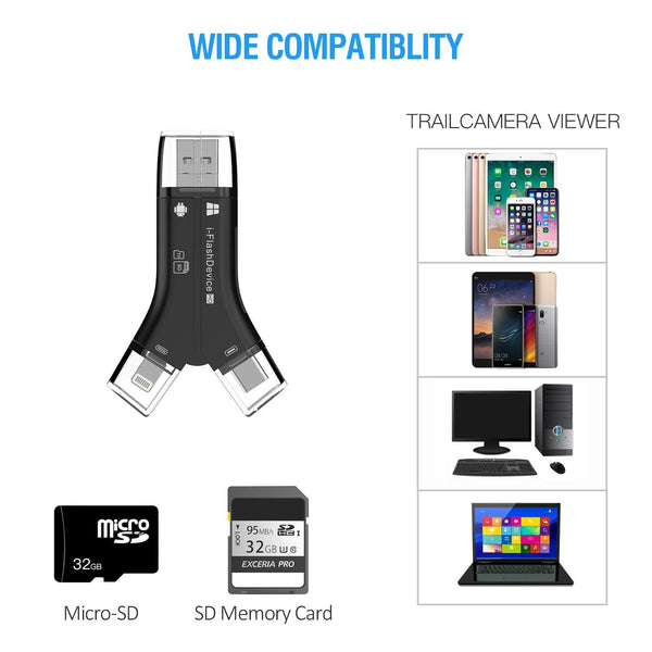 Campark Trail Camera SD Card Viewer Compatible with iPhone iPad Mac or Android