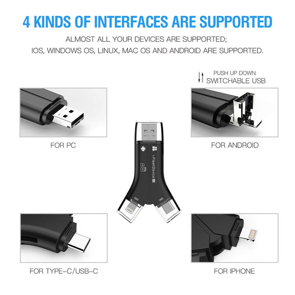 Campark Trail Camera SD Card Viewer Compatible with iPhone iPad Mac or Android
