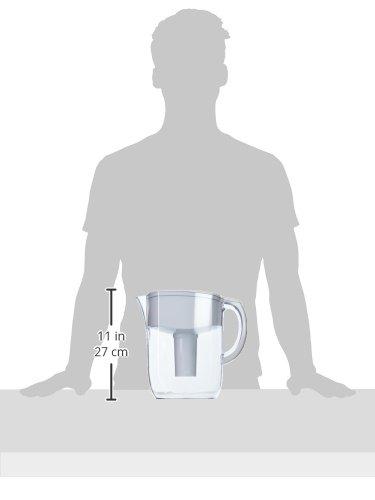Brita Large 10 Cup Water Filter Pitcher with 1 Standard Filter, BPA Free – Everyday, White