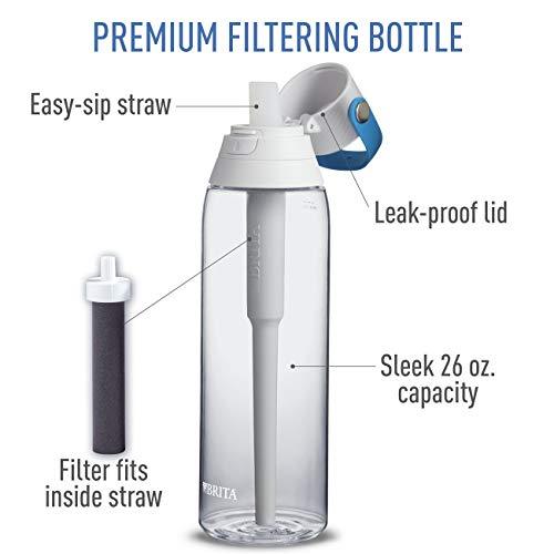 Brita 26 Ounce Premium Filtering Water Bottle with Filter BPA Free - Sea Glass and Assorted Colors