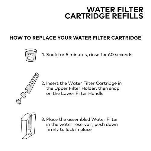 Keurig Descaling Solution For All Keurig 2.0 and 1.0 K-Cup Pod Coffee Makers -  Packaging May Vary