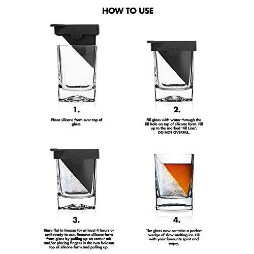 Corkcicle Whiskey Wedge - (Double Old Fashioned Glass + Silicone Ice Form)