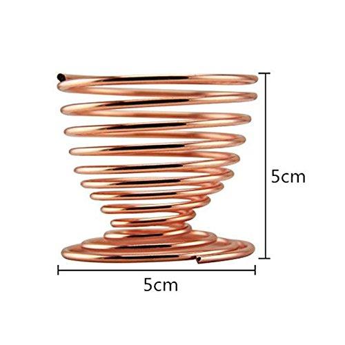 LanMa Beauty Sponge Blender Holder,(2 Pack Rose Gold) Makeup Sponge Drying Stand Storage Egg Powder Puff Display Stand