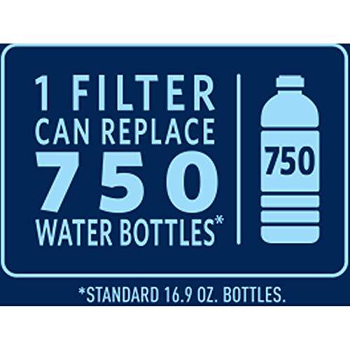 Brita Tap Water Filter, Water Filtration System Replacement Filters For Faucets, Reduces Lead, BPA Free – Chrome, 2 Count