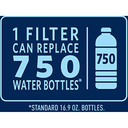 Brita Tap Water Filter, Water Filtration System Replacement Filters For Faucets, Reduces Lead, BPA Free – Chrome, 2 Count