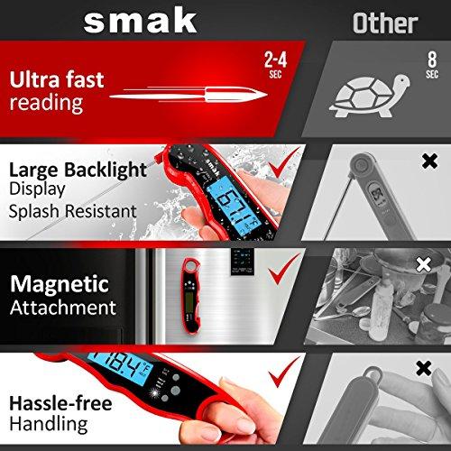 Digital Instant Read Meat Thermometer - Waterproof Kitchen Food Cooking Thermometer with Backlight LCD - Best Super Fast Electric Meat Thermometer Probe for BBQ Grilling Smoker Baking Turkey