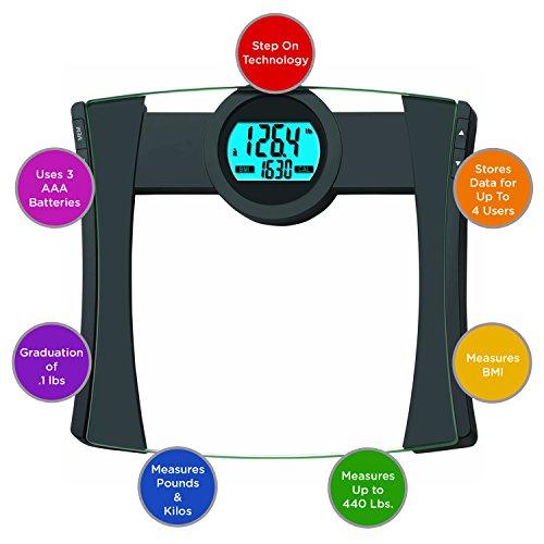 EatSmart Precision CalPal Digtal Bathroom Scale with BMI and Calorie Intake, 440 Pound Capacity