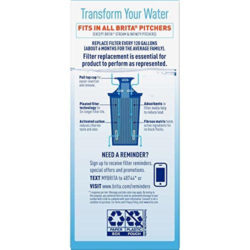 Brita Standard Water Filter, Standard Replacement Filters for Pitchers and Dispensers, BPA Free - 6 Count