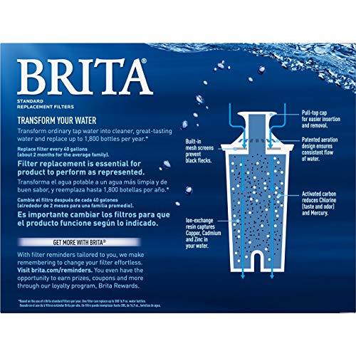 Brita Standard Water Filter, Standard Replacement Filters for Pitchers and Dispensers, BPA Free - 6 Count