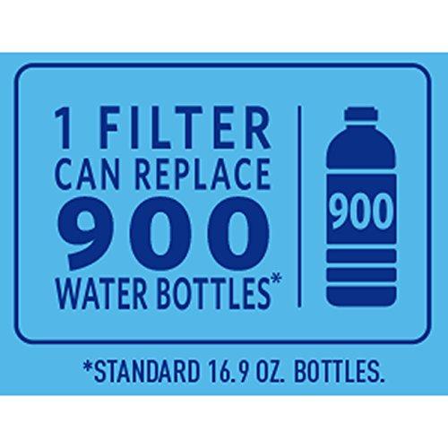 Brita Standard Water Filter, Standard Replacement Filters for Pitchers and Dispensers, BPA Free - 6 Count