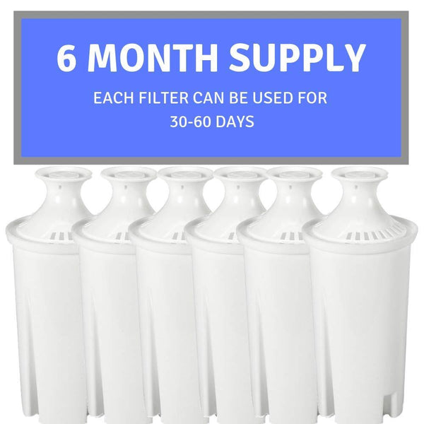 Max Strength Pro Replacement Water Filters 6pc Set Fits Brita Pitchers & Dispensers, 6 Month Filter Supply, BPA Free, Fits Brita Classic, Mavea Classic, Atlantis, Bella, Slim, Soho & Many More!