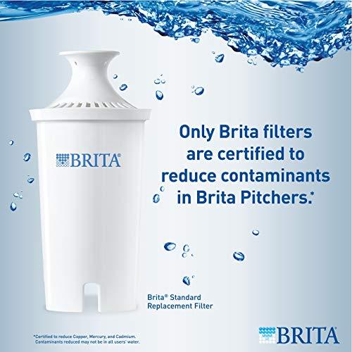 Brita Large 10 Cup Water Filter Pitcher with 1 Standard Filter, BPA Free – Grand, Multiple Colors - 35939