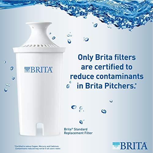 Brita Standard Water Filter, Standard Replacement Filters for Pitchers and Dispensers, BPA Free - 6 Count