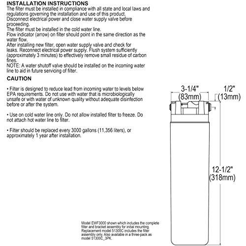 Elkay 51300C WaterSentry Plus Replacement Filter (Bottle Fillers)