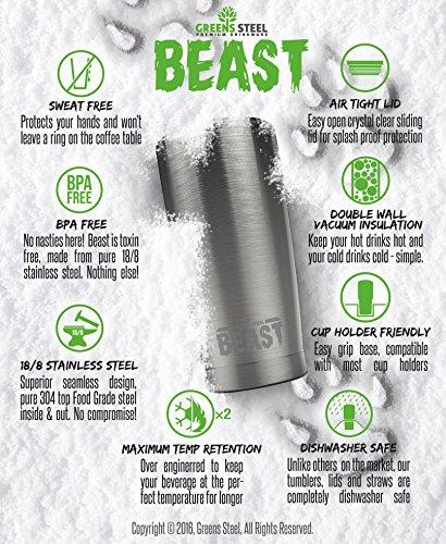 BEAST 30 oz Black Tumbler - Stainless Steel Vacuum Insulated Rambler Coffee Cup Double Wall Travel Flask (30 oz, Matte Black)