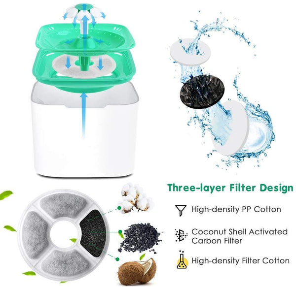 Pet Fountain Cat Dog Water Dispenser With Pump And 4 Replacement Filters - Healthy And Hygienic 2L Super Quiet Automatic Electric Water Bowl