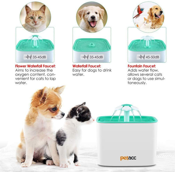 Pet Fountain Cat Dog Water Dispenser With Pump And 4 Replacement Filters - Healthy And Hygienic 2L Super Quiet Automatic Electric Water Bowl