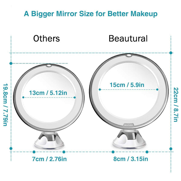 BEAUTURAL 10X Magnifying Lighted Vanity Makeup Mirror with Natural White LED, 360 Degree Swivel Rotation and Locking Suction