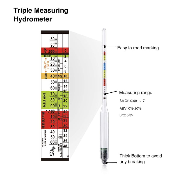 SOLIGT Triple Scale Hydrometer and Glass Jar for Wine, Beer, Mead, Cider & Kombucha-ABV, Brix and Gravity Test Kit