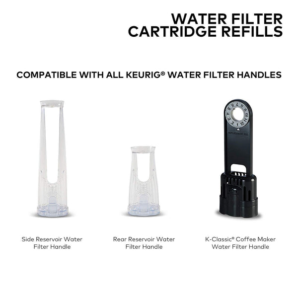 Keurig Brewer Care Kit with Descaling Solution and 2 Water Filter Cartridges, Compatible With All Keurig 2.0 and 1.0 K-Cup Pod Coffee Makers