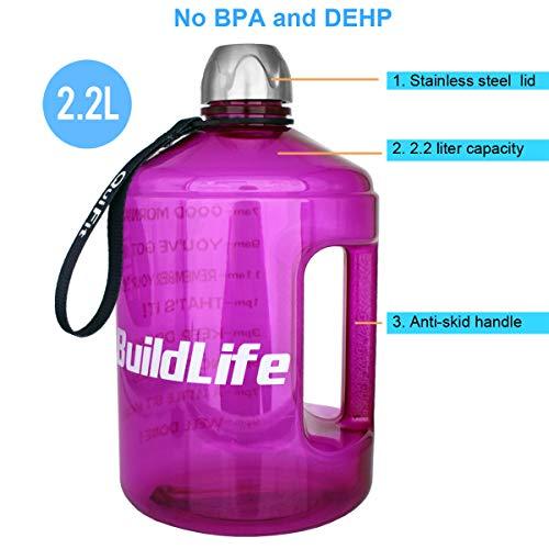 BuildLife 1 Gallon Water Bottle Motivational Fitness Workout with Time Marker |Drink More Water Daily | Clear BPA-Free | Large 128 Ounce/73OZ/43OZ of Water