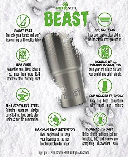 BEAST 30 oz Black Tumbler - Stainless Steel Vacuum Insulated Rambler Coffee Cup Double Wall Travel Flask (30 oz, Matte Black)