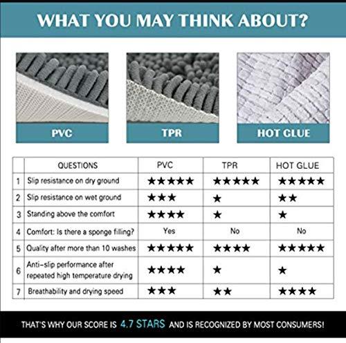 MAYSHINE Bath mat Runners for Bathroom Rugs(47X27.5inch) Long Floor mats Extra Soft Absorbent Thickening Shaggy Microfiber Machine-Washable Perfect for Doormats Tub Shower-Dark Gray