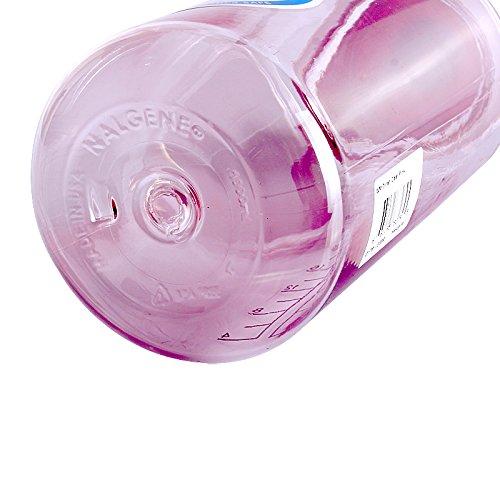 Nalgene Tritan 32oz Wide Mouth BPA-Free Water Bottle